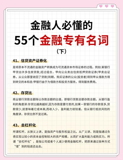 金融小白必读 55个金融术语详解