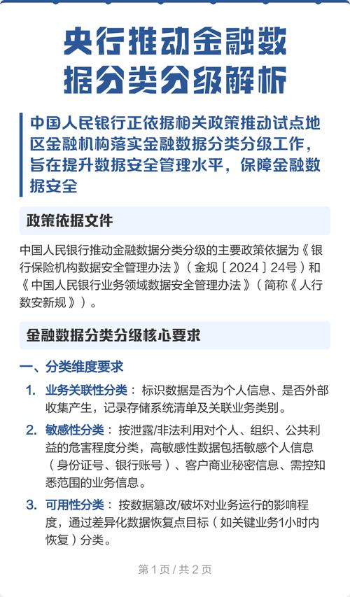 央行推动金融数据分类分级解析 从“信息资产”到“核心资产”的安全升级